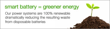 Smart Battery = Greener Energy